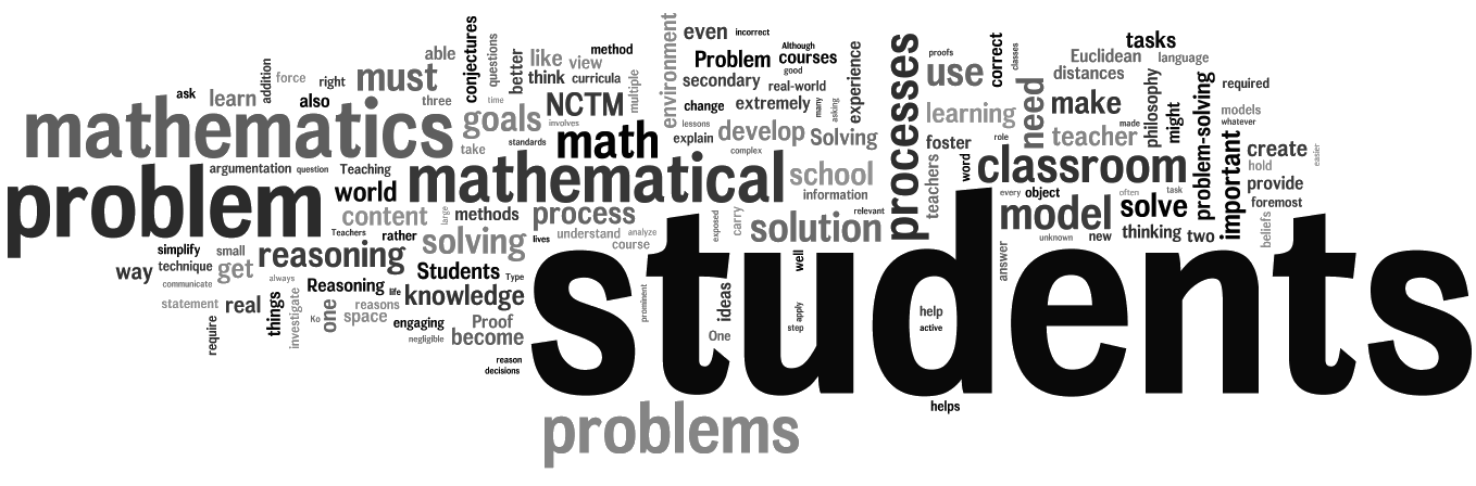 A wordle of part of my mathematics teaching philosophy. Prominent words include: students, mathematics, processes, reasoning, problem-solving, classroom, knowledge, and goals.